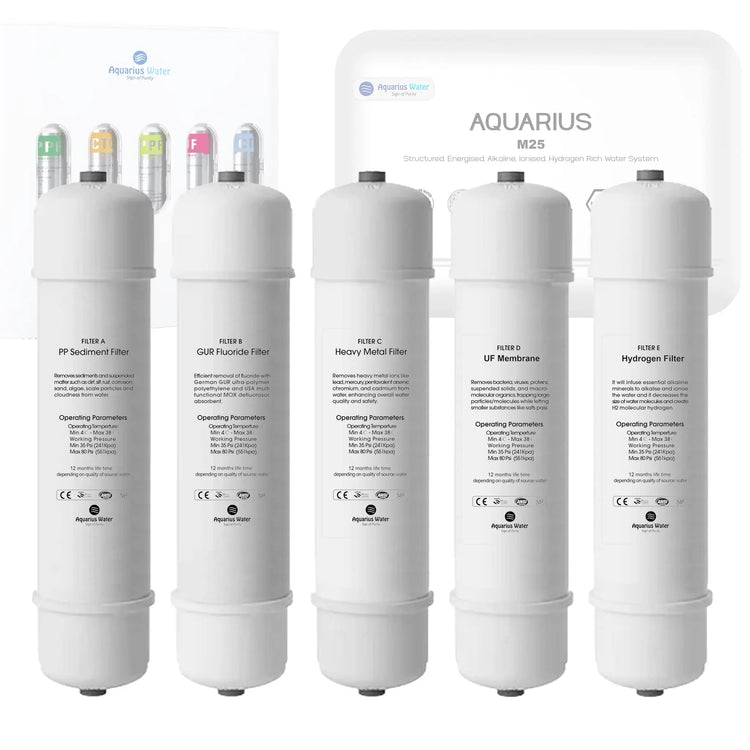 Aquarius Water System Replacement Filter Pack Aquarius Wellness