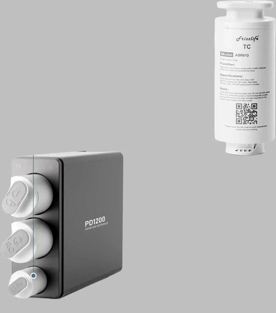 Frizzlife ASR613 Replacement Filter Cartridge For PD1200 Reverse Osmosis System (3rd Stage) Frizzlife
