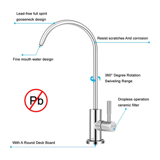 Premium Facet Tap Brushed Nickel - Alkaline World