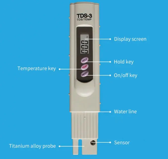 TDS Digital Meter with 0.02 ppm accuracy Aquarius Water