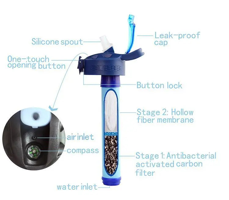 Replacement Filter Portable Bottle