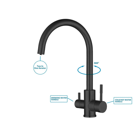 3 Way Mixer Tap Matte Black Umbrella Style 360 Rotation Aquarius Water