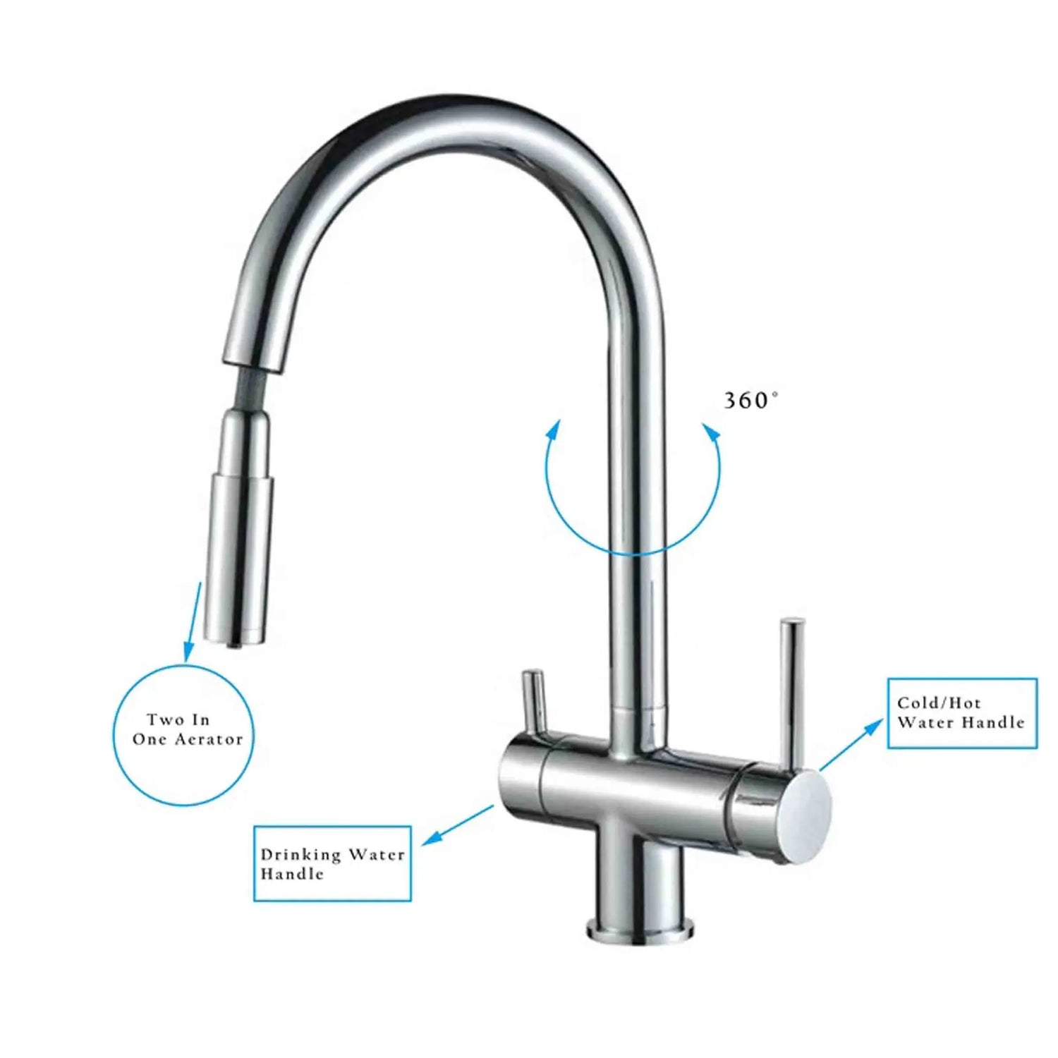 3 Way Mixer Tap Nickel Umbrella Style 360 Rotation + Pull Out Spout Aquarius Water