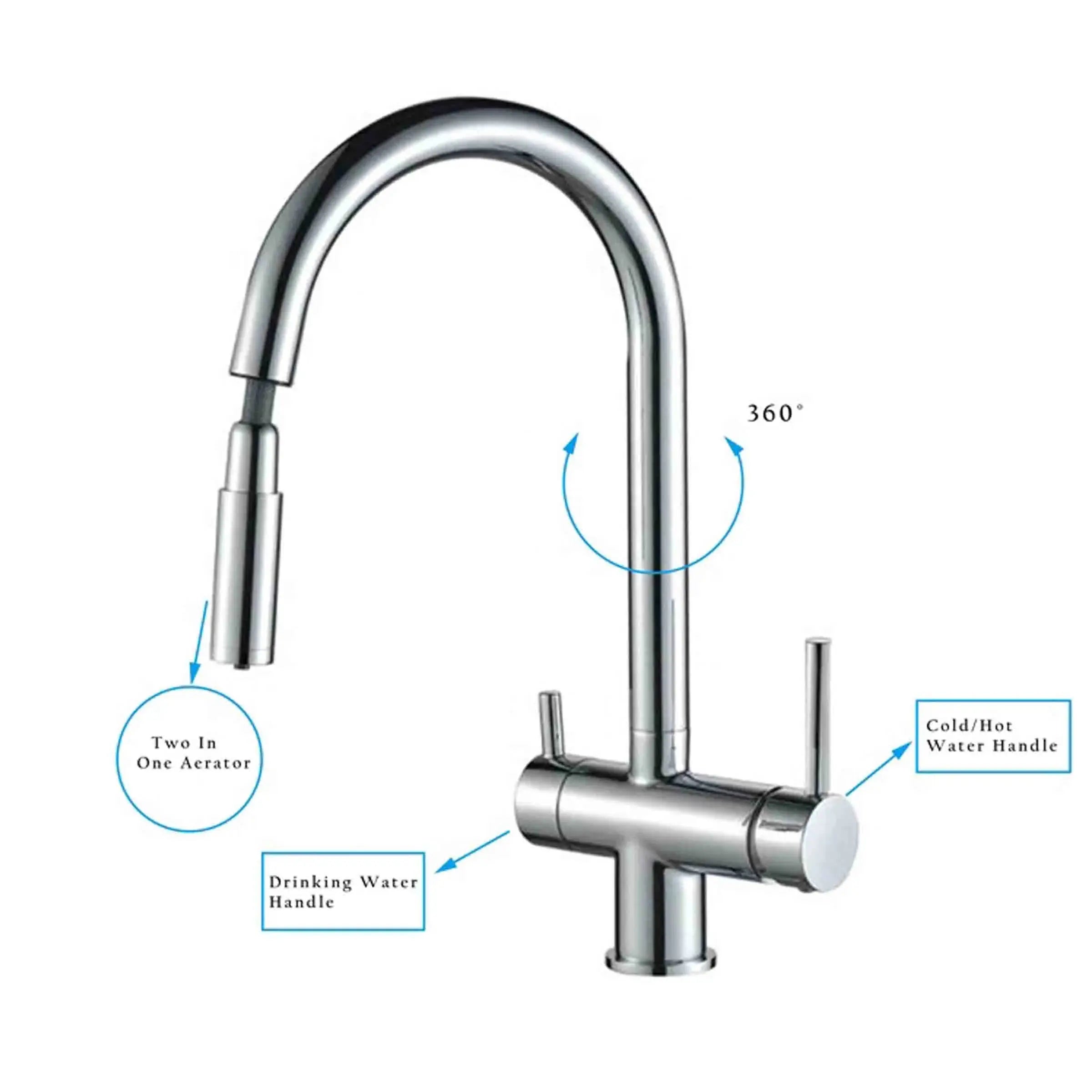 3 Way Mixer Tap Nickel Umbrella Style 360 Rotation + Pull Out Spout Aquarius Water