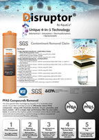 AquaCo Disruptor® Replacement Filter Cartridge 20" x 4.5" - Model: DIS-2045-WAWF AquaCo