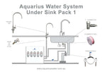 Aquarius Under Sink Pack 1 - Alkaline World