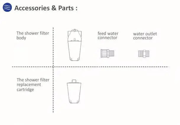 Aquarius Water Shower Filter Set C360 Set Calplus360