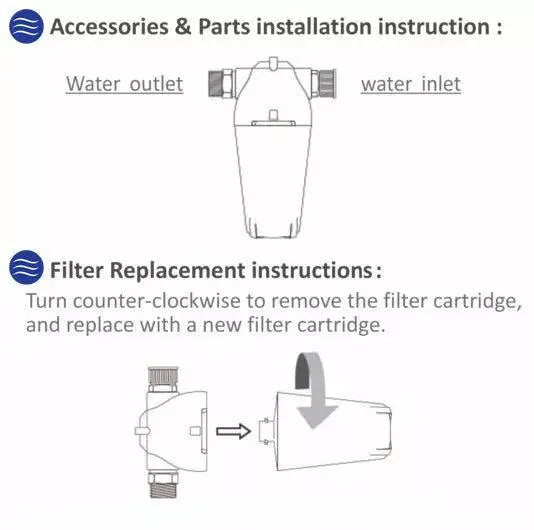 Aquarius Water Shower Filter Set C360 Set Calplus360