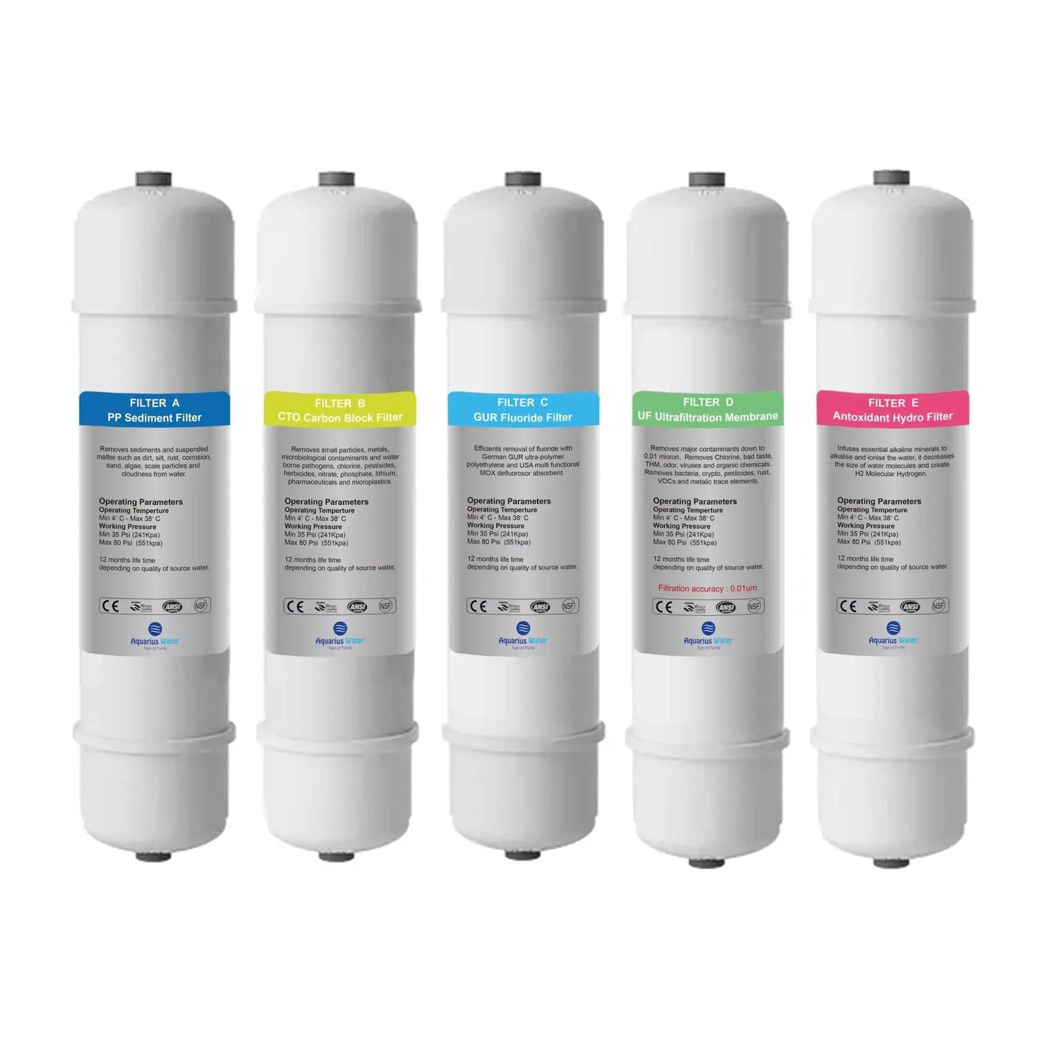 Aquarius Water System Replacement Filter Pack Aquarius Water