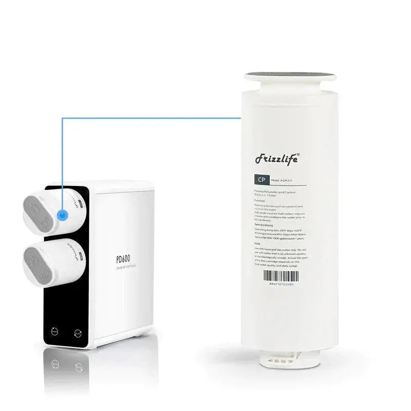 FRIZZLIFE ASR211 Replacement Filter Cartridge (1st Stage) - Alkaline World