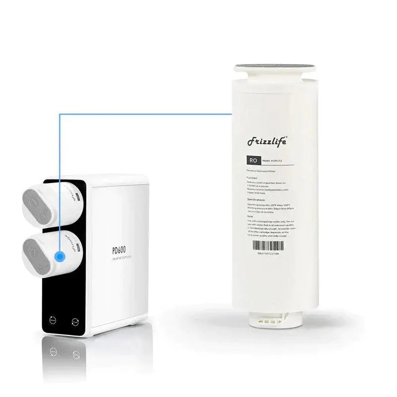 FRIZZLIFE ASR212-600G RO Replacement Filter Cartridge (2nd Stage) - Alkaline World