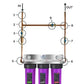 Fluoride Removal Whole - House Triple Filtering System 20" x 4.5" - Alkaline World