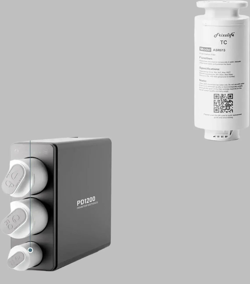 Frizzlife ASR613 Replacement Filter Cartridge For PD1200 Reverse Osmosis System (3rd Stage) Frizzlife