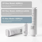 Frizzlife ASR613 Replacement Filter Cartridge For PD1200 Reverse Osmosis System (3rd Stage) Frizzlife