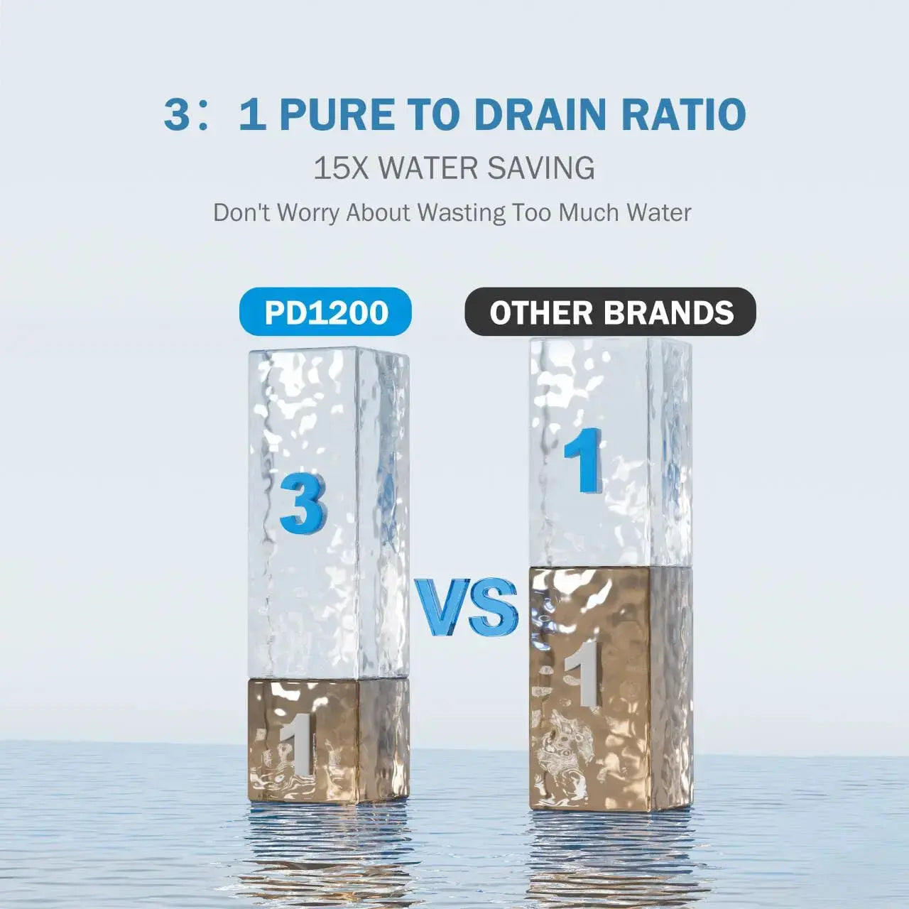 Frizzlife PD1200 Tankless 11-Stage RO Reverse Osmosis Water Filtration System Frizzlife