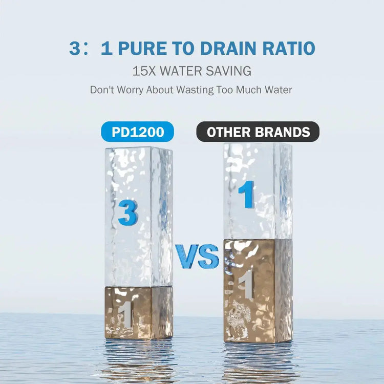 Frizzlife PD1200 Tankless 11-Stage RO Reverse Osmosis Water Filtration System Frizzlife