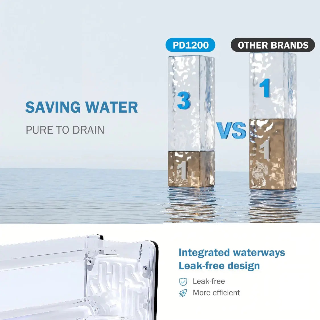 Frizzlife PD1200 Tankless 11-Stage RO Reverse Osmosis Water Filtration System Frizzlife