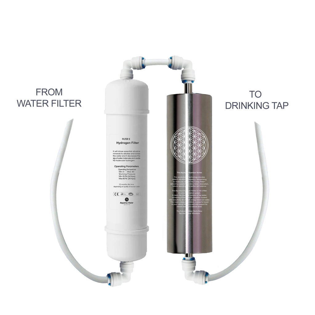 Aquarius Quantum Hydration Module™ by Aquarius Wellness, showing the sleek hydration device and water kit components.