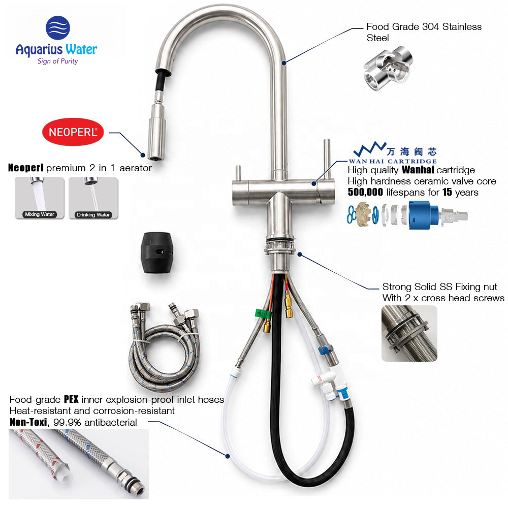 3 Way Mixer Tap Nickel Umbrella Style 360 Rotation + Pull Out Spout