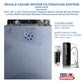 Whole House Water Filter System RO20 Pack Aquarius Water