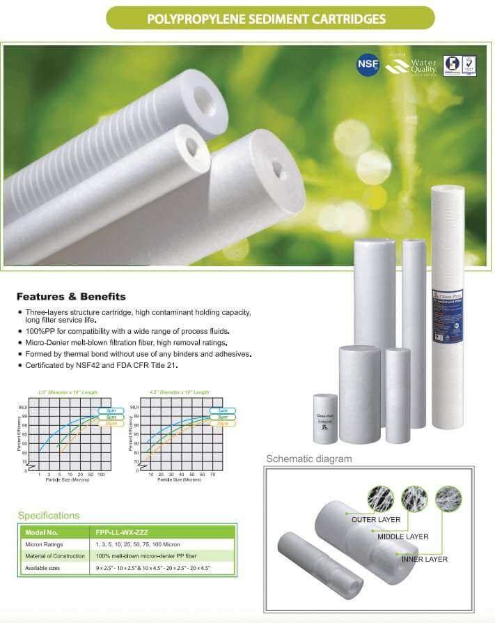 Aquarius Water replacement filter set for whole house system, 10" x 4.5" water filters for clean, filtered household water.