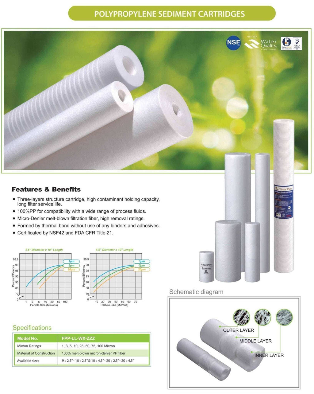 Aquarius Water Polyspun Sediment Filter Cartridge, 10 x 4.5 inches, for whole house water filtration system.