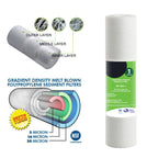 Aquarius Whole House Water Filter System, triple-stage 20" x 4.5" filter for clean, filtered water throughout the home.