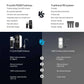 FrizzLife PD600 Reverse Osmosis Alkaline Water Filtration System Frizzlife